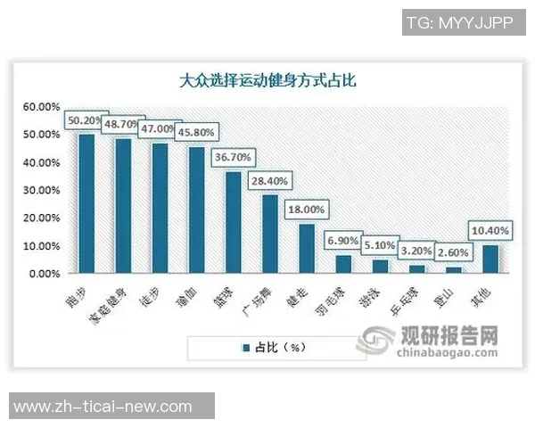 重庆羽毛球队在世界锦标赛中的心理素质分析与表现评估